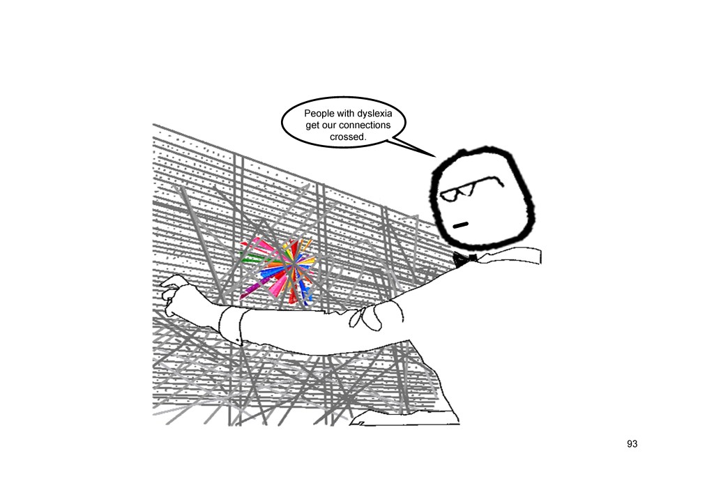 DRAFT A Tale of Two Hemispheres — How We&nbsp;Read